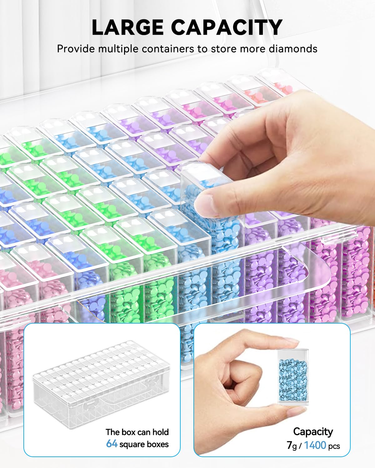 5D DIY ダイヤモンドペインティングツールアクセサリー収 - Women Accessories Box のレビューと価格