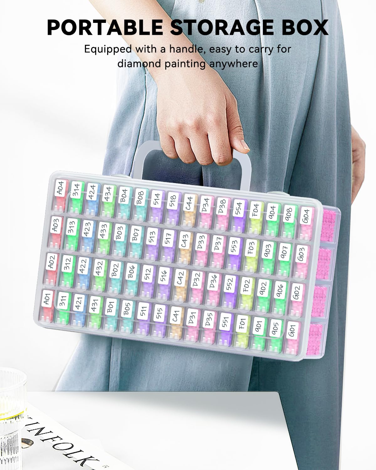 5D DIY ダイヤモンドペインティングツールアクセサリー収 - Women Accessories Box のレビューと価格